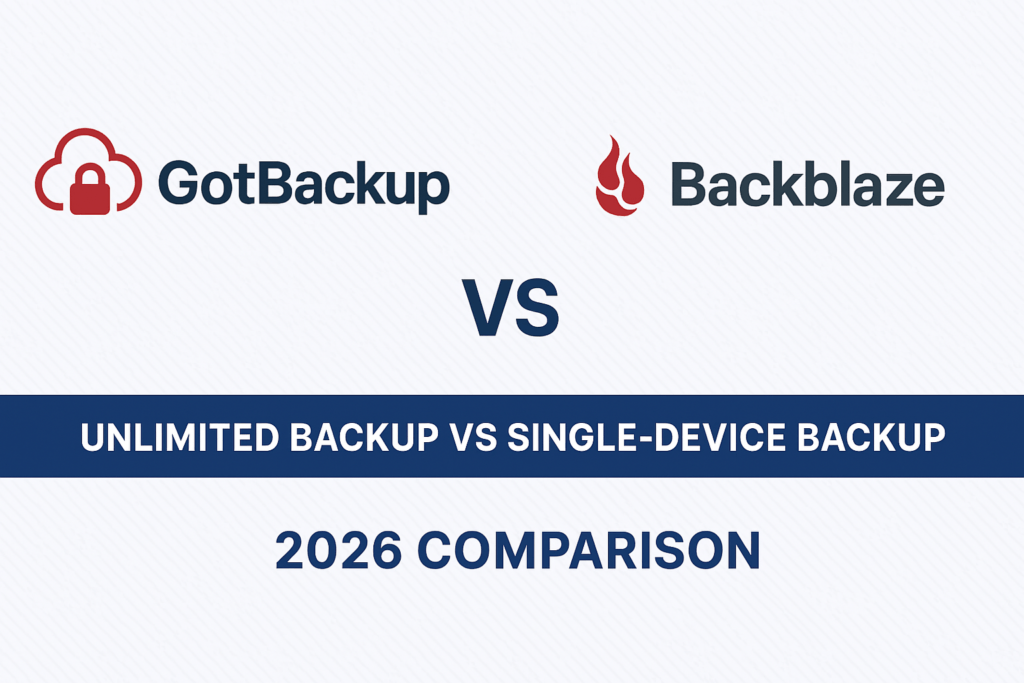 GotBackup vs Backblaze comparison header image showing unlimited backup vs single‑device backup for 2026.